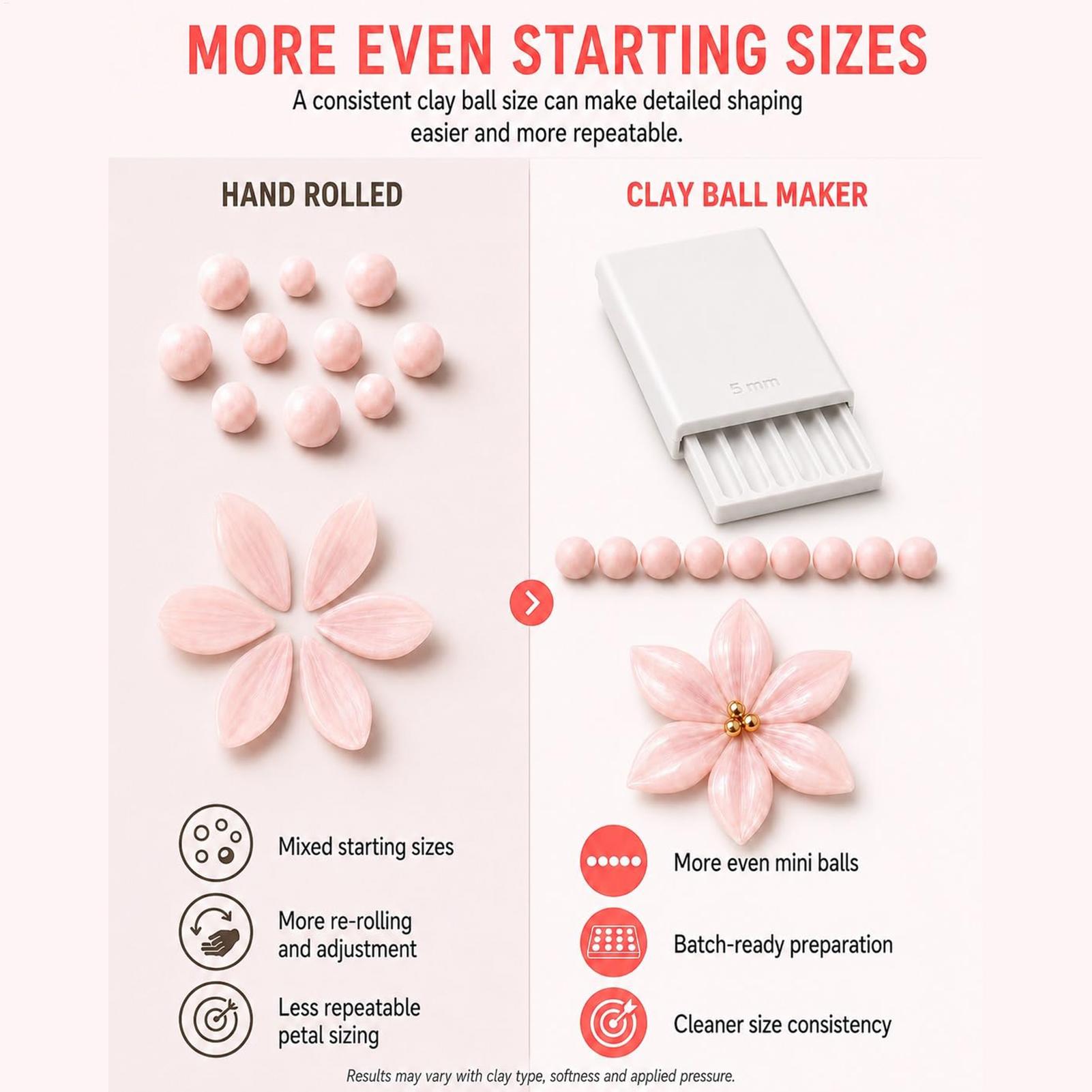 Alat Pembuat Manik-manik Tanah - Jewelry Making Workshop ulasan dan harga